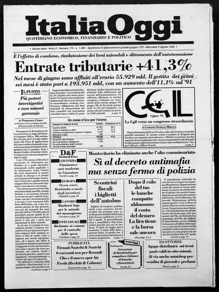 Italia oggi : quotidiano di economia finanza e politica